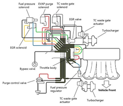 Vacuum-lines.png